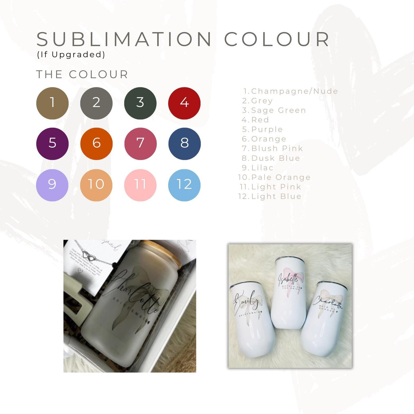 Personalised Gift Box: Birthday Edition