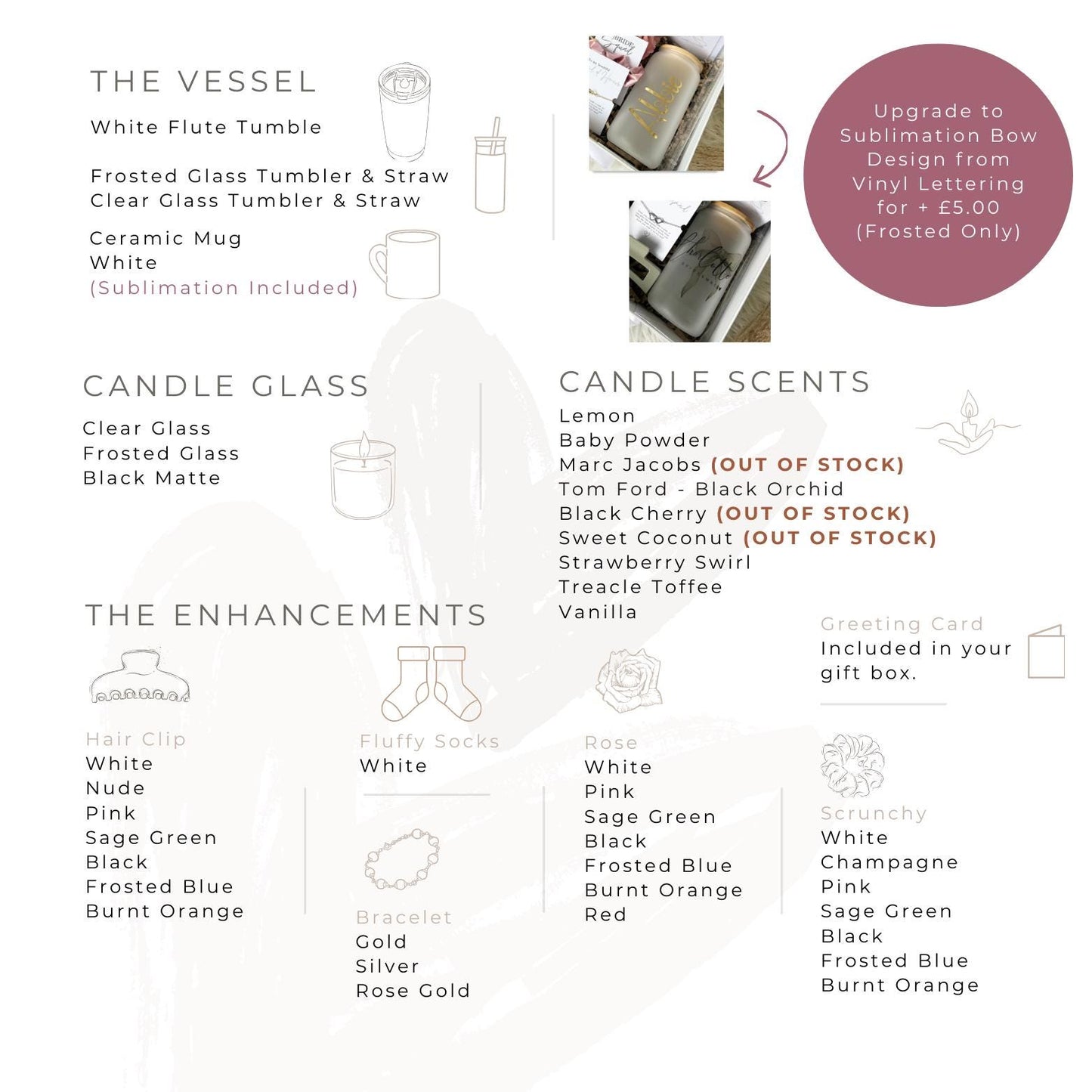Personalised Gift Box: Birthday Edition
