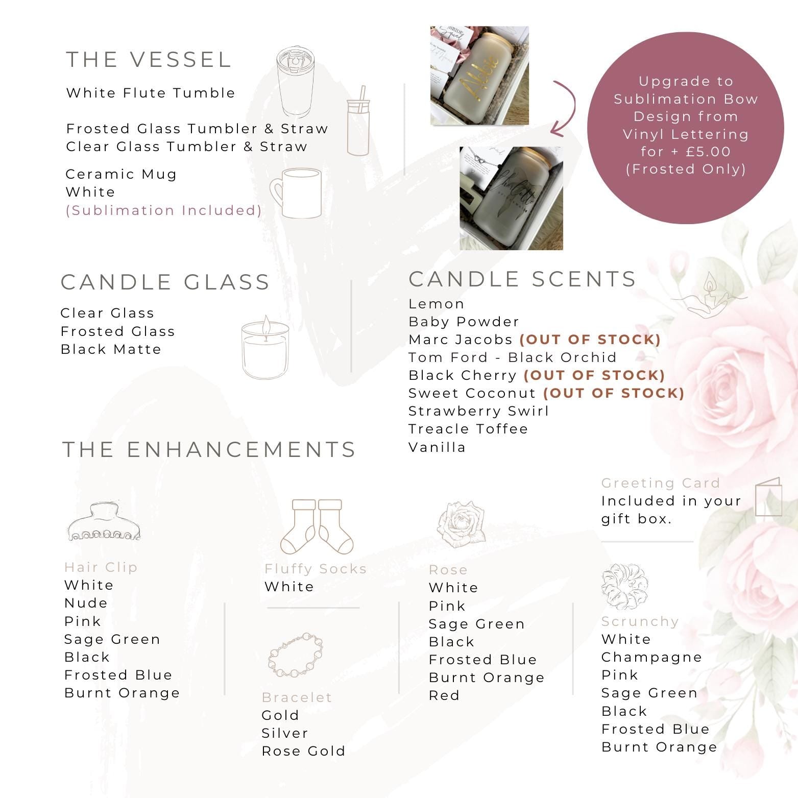 Personalized Mother's Day Gift Box | Spa Pamper Hamper